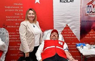 Pehlivan: "Ülkemizde yıllık ortalama 3 milyon...