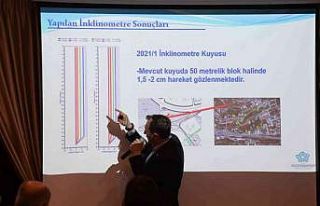 Şehrin gelecek vizyonu için toplandılar