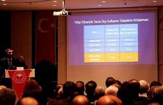 Siirtli üreticilere tarımda tasarruflu su kullanımı...