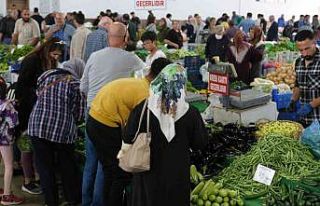 Tüketici güven endeksi 76,6 oldu
