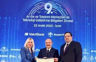 Antalya Teknokent 1 sıra yükselerek 96 teknokent...