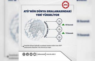 ATÜ, URAP Dünya Sıralamasında 85 basamak yükseldi