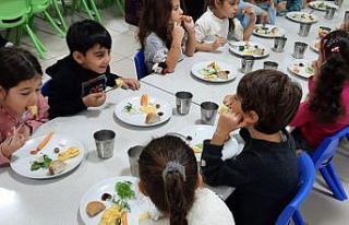 Aydın’da 19 bin 576 öğrenciye beslenme desteği...