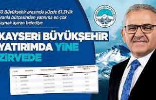 Başkan Büyükkılıç ile Kayseri, 30 büyükşehir...