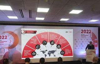 Kızılay Genel Başkanı Kınık: “2022 yılında...