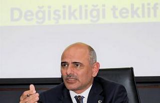 Körfez’de taşımalı eğitime 85 bin TL’lik...