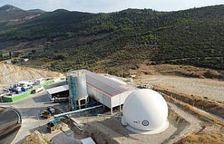 Muğla Büyükşehir güneşten ve çöpten elektrik...