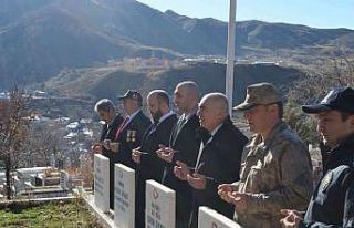 Pülümür’ün düşman işgalinden kurtuluşunun...