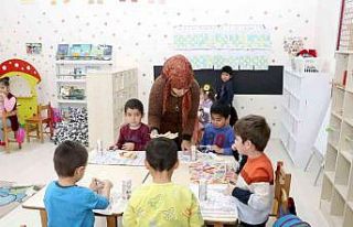 Sivas’ta okul öncesinde okullaşma oranı yüzde...