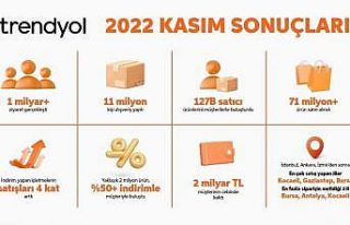 Trendyol, kasım kampanyası sonuçlarını açıkladı