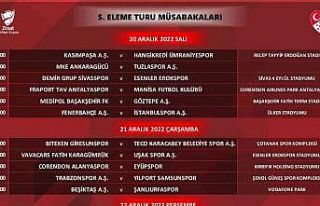 Ziraat Türkiye Kupası 5. Tur heyecanı başlıyor