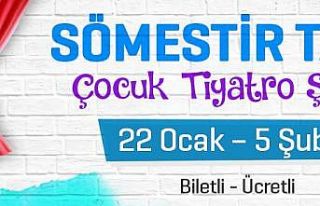 Ataşehir’de çocuklar için tiyatro zamanı