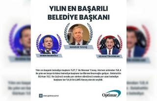 Başkan Gürkan, 2022’nin en başarılı başkaları...