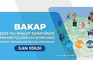 Bu proje ile KOBİ’lere 20 milyon lira destek sağlanacak