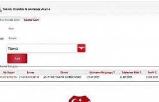 Çaycumaspor’da antrenörlerin sözleşmeleri feshedildi