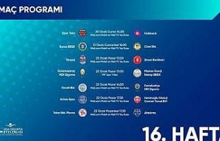 Efeler Ligi’nde haftanın programı belli oldu