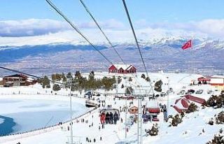 Ergan’da kayak için 2023 yılı fiyat tarifesi...