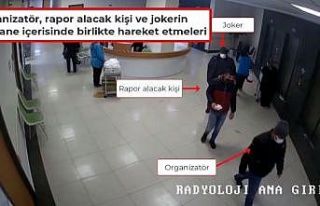 Jokerli sahte rapor çetesinin güvenlik kamerası...
