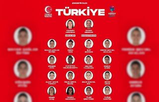 Kadın A Milli Takımı’nın aday kadrosu açıklandı