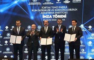Konya temiz enerji ve iklim değişikliği çalışmalarının...