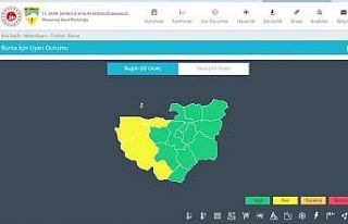 Meteorolojiden Bursa’nın 4 ilçesi için son dakika...