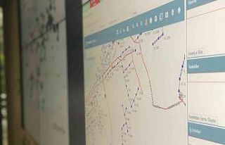 UEDAŞ’ta dijital dönem