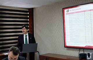 2022-2023 eğitim öğretim yılı 2. dönem koordinasyon...