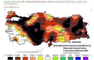 Afyonkarahisar olağanüstü kuraklık tehlikesi altında