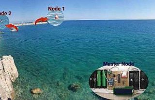 Akdeniz Üniversitesinden deniz kirliliğine karşı...