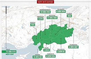 Bakan Kurum: “Deprem bölgemizi ihya ve inşa sürecinde...