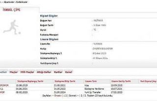 Boluspor, İsmail Çipe’yi TFF’ye bildirdi