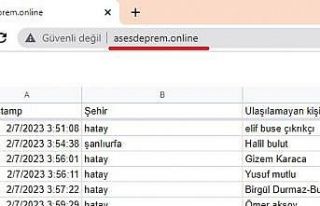 Depremle ilgili yardım çağrılarını toplayan...