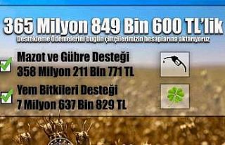Eskişehirli çiftçilere 365 milyon 849 bin 600 liralık...