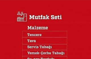 Kızılay bölgede ihtiyaç duyulan malzemelerin listesini...