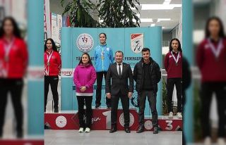 Kütahya Gençlik ve Spor İl Müdürlüğü Havalı...