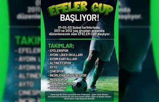 Muğlaspor U-11 takımı Efeler Cup turnuvasında...