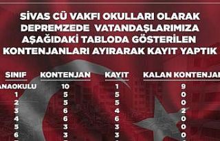 Özel okul depremzede öğrencilere kapılarını...