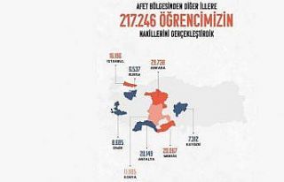 217 bin 246 depremzede öğrencinin başka illere...