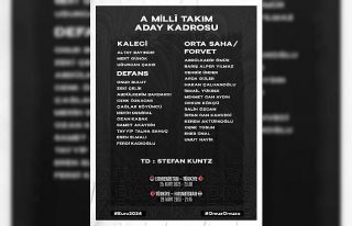 A Milli Futbol Takımı’nın, 2024 Avrupa Şampiyonası...