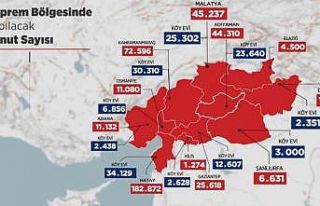 AK Partili Esgin: "Türkiye muhalefetinin talihsiz...