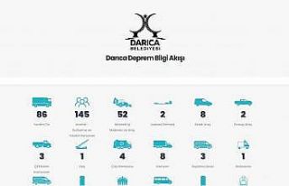 Darıca Belediyesi deprem bilgi sitesi açtı
