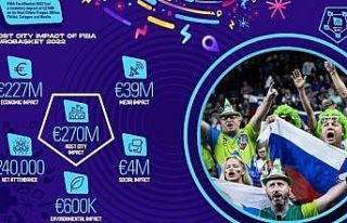 FIBA EuroBasket 2022 ev sahipleri 227 milyon Euro...