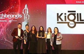 Kiğılı’ya teknoloji ödülü