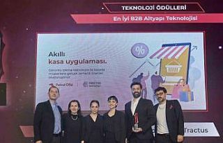 MarTech Awards 2023’te Petrol Ofisi Grubu’nun...