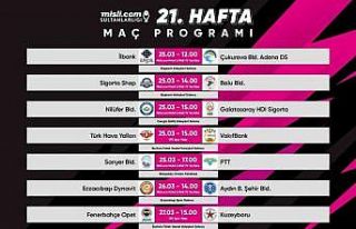 Sultanlar Ligi’nde 21. hafta heyecanı başlıyor