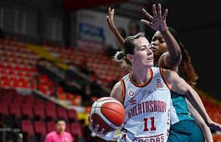 TKBL: Galatasaray Çağdaş Faktoring: 80- Melikgazi...