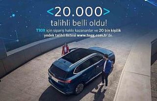 Yerli otomobil Togg’un ilk sahipleri belli oldu