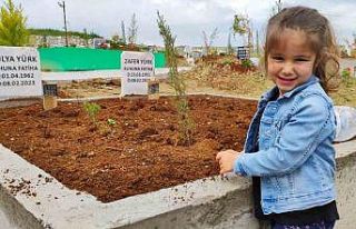 Adana’da buruk bayram: Depremde ölenlerin kabirlerine...