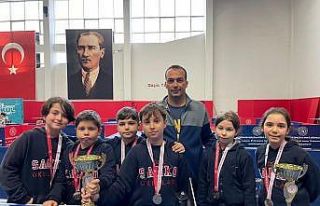 SANKO Okulları’nın Tenis Başarısı