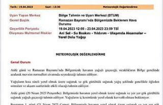 Sinop’ta Ramazan Bayramı boyunca yağış bekleniyor